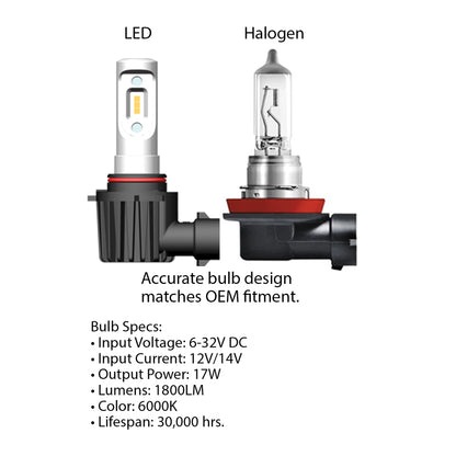 Oracle 9006 - VSeries LED Headlight Bulb Conversion Kit - 6000K